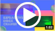Refraction index change demonstration